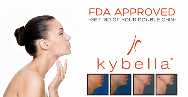 Kybella